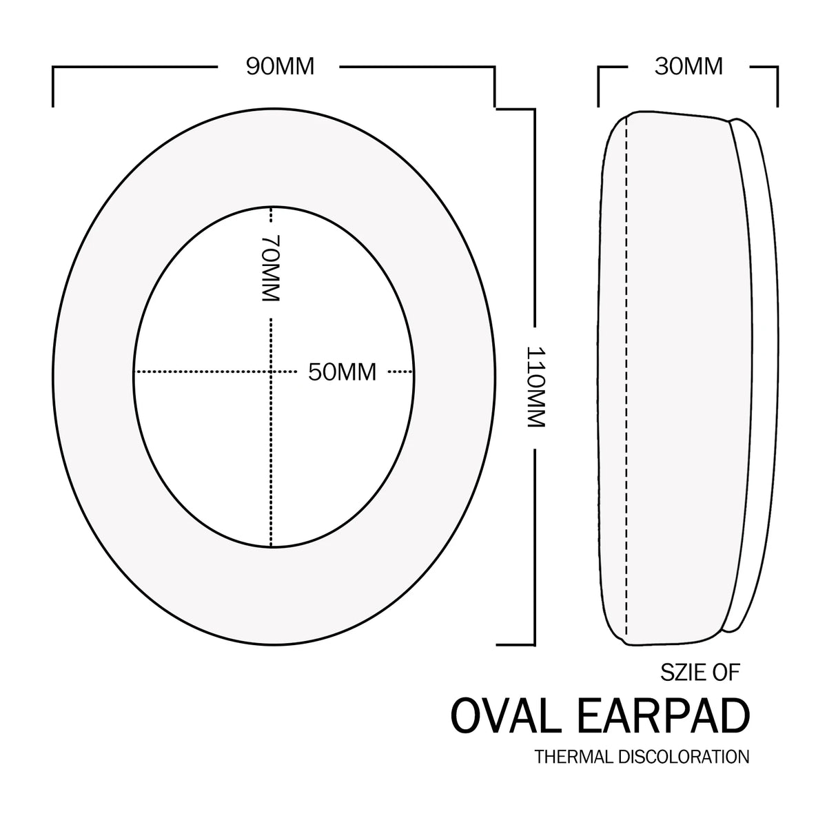 NullMini Cooling Gel Earpads for SteelSeries Arctis Headsets