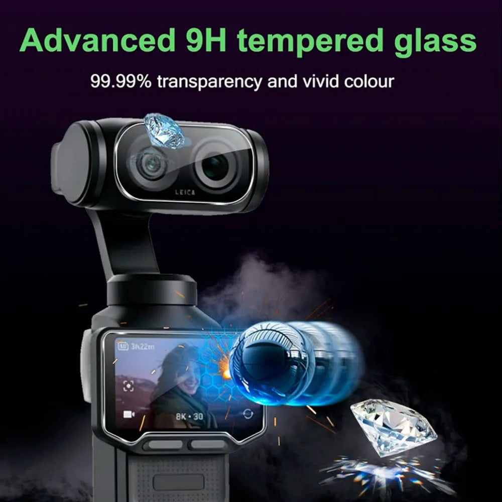 Screen & Lens Protectors for Insta360 Luna