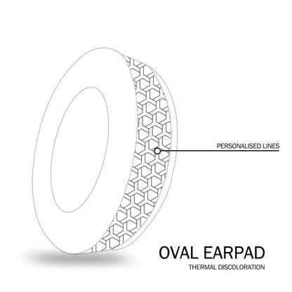 NullMini Cooling Gel Earpads for SteelSeries Arctis Headsets